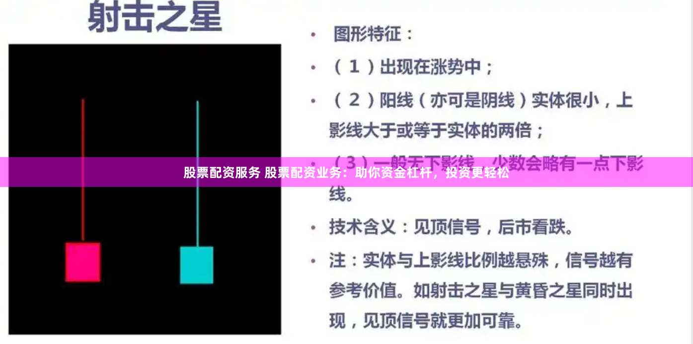 股票配资服务 股票配资业务：助你资金杠杆，投资更轻松