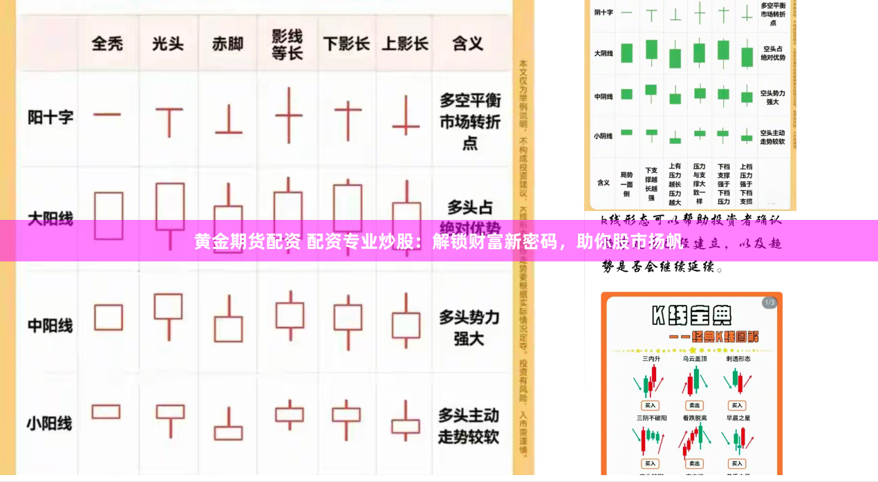黄金期货配资 配资专业炒股：解锁财富新密码，助你股市扬帆